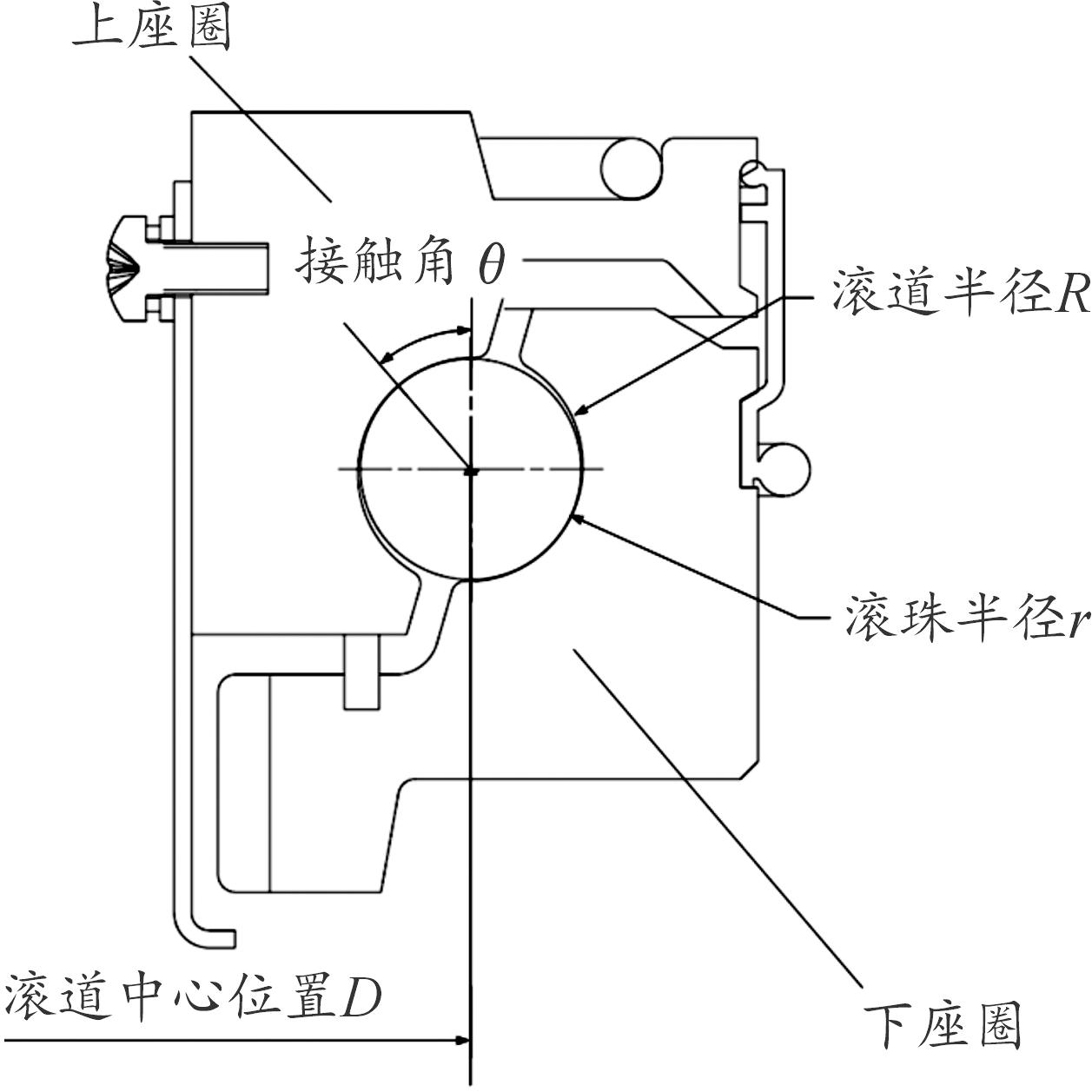 基于加权系数分配的火炮座圈优化设计